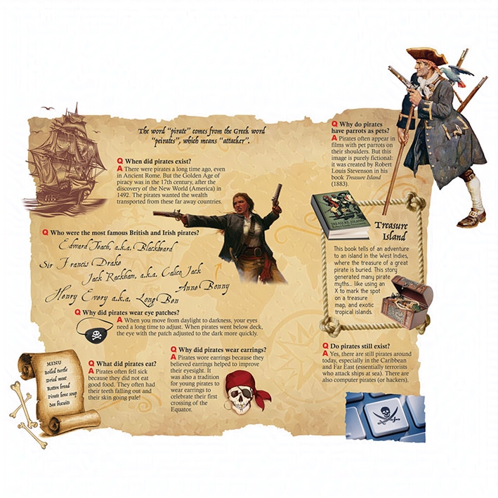 Infographie sur le thème des pirates sur parchemin vieilli qui raconte des faits et curiosités historiques sur les pirates. Pirate-themed infographics that tell historical facts and curiosities about pirates.