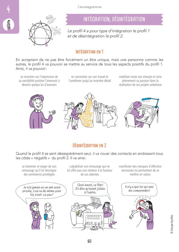 Une page illustrée du livre L’ennéagramme en BD aux éditions Eyrolles