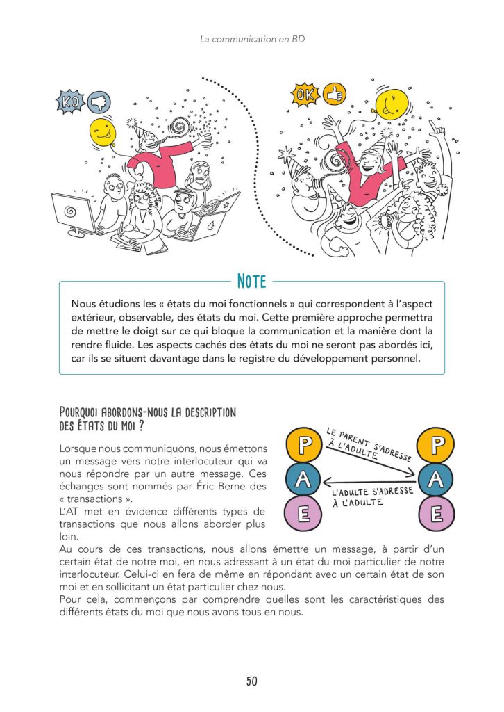 Une page illustrée du livre La communication en BD aux éditions Eyrolles