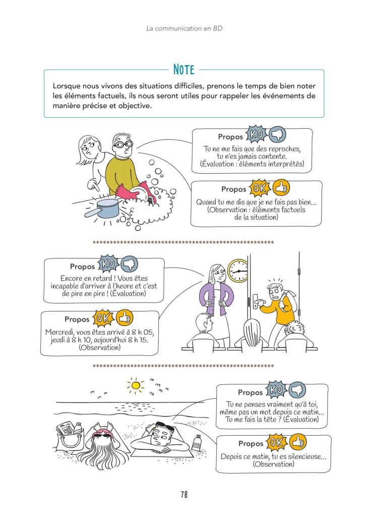 Une page illustrée du livre La communication en BD aux éditions Eyrolles