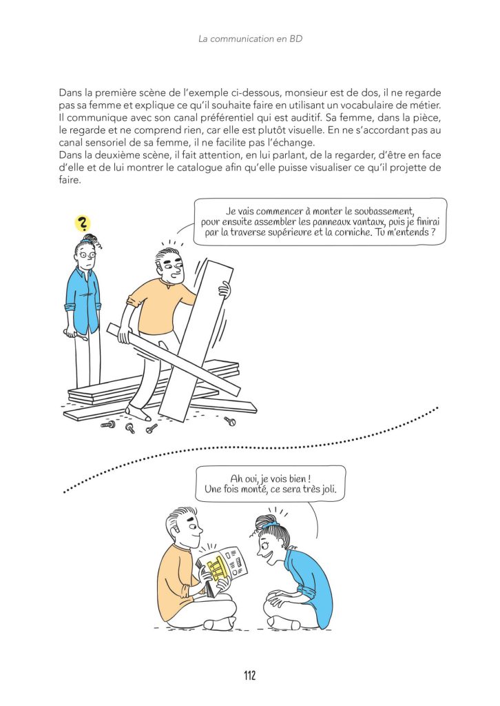 Une page illustrée du livre La communication en BD aux éditions Eyrolles