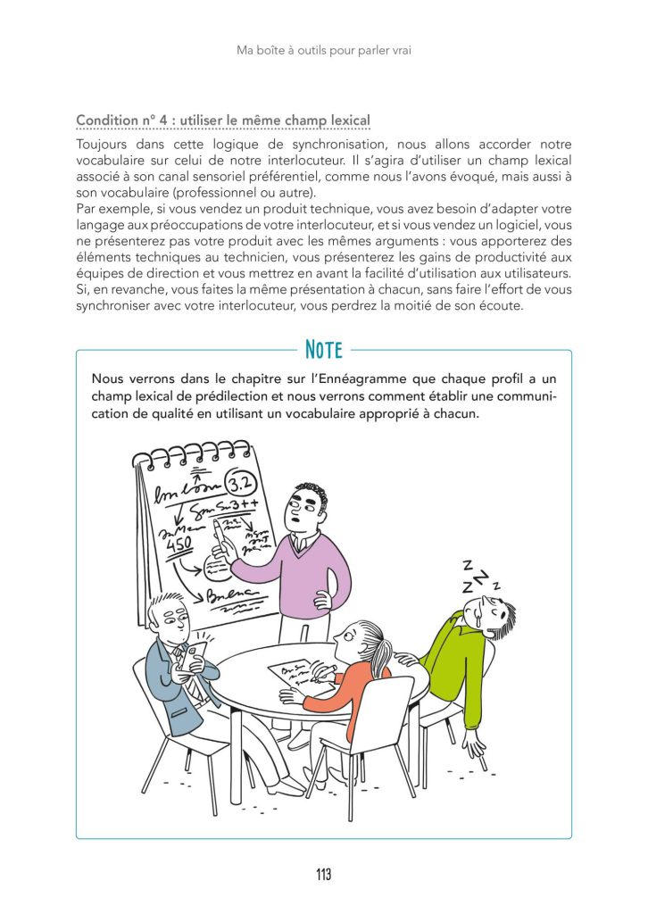 Une page illustrée du livre La communication en BD aux éditions Eyrolles