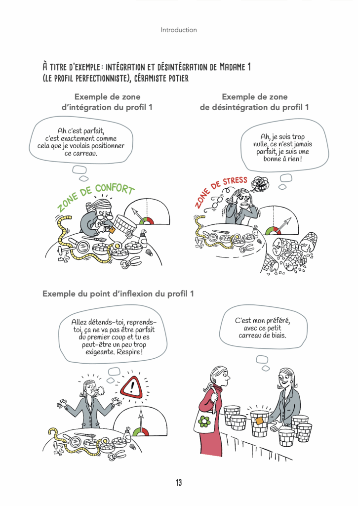 enneagramme-au-travail-en-bd-1