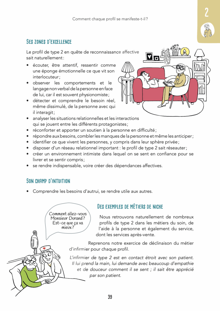 enneagramme-au-travail-en-bd-2